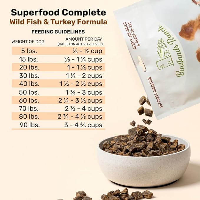 BADLANDS RANCH- Superfood Complete, Air-Dried Adult Dog Food - High Protein, Zero Fillers, Superfood Nutrition by Katherine Heigl (24 oz. Wild Fish and Turkey Formula)