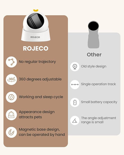 ROJECO Auto Laser Cat Toy - Random Motion Track, Magnetic 360° Base, Run Quiet,Rechargeable with 1000mAh Battery, Auto Sleep & 3 Speed Modes, Safe for Cats,Interactive Cat Toys for Bored Indoor