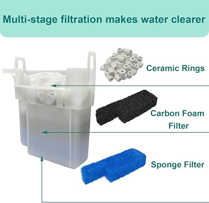Aquarium Media Maintenance Kit Compatible with Seachem Tidal 35 Gallon Power Filters, Includes 4 Packs Ceramic Rings, 4 Packs Blue Foam Filters and 4 Packs Carbon Sponge Filters