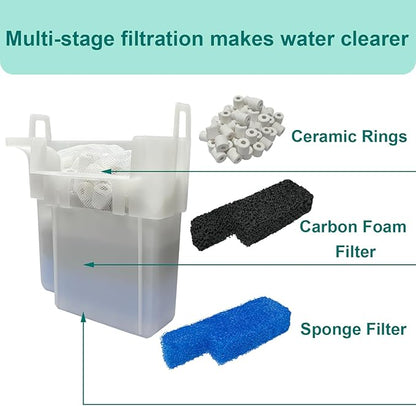 Aquarium Media Maintenance Kit Compatible with Seachem Tidal 35 Gallon Power Filters, Includes 4 Packs Ceramic Rings, 4 Packs Blue Foam Filters and 4 Packs Carbon Sponge Filters
