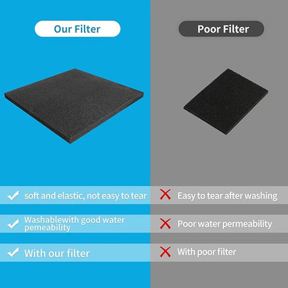 Aquarium Filter Sponge Pad –Bio Filter Media Foam Sponge, Easy Cut to Size Foam for Fish Tank 20"x20"x1" (50PPI)