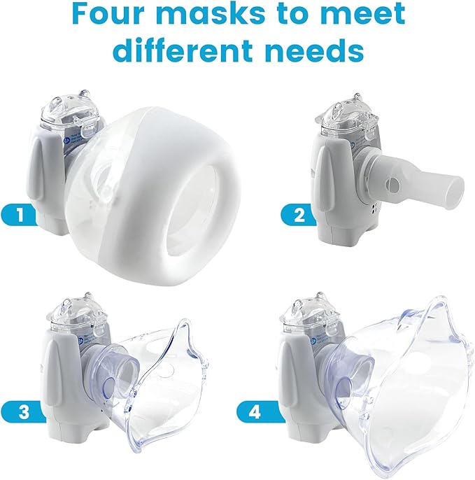 Cat Nebulizer and Inhaler mask for Cats,Puppies,Small Dogs (S)
