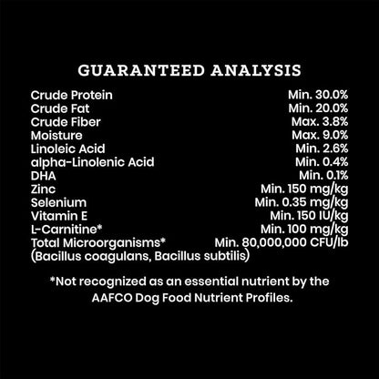 VICTOR Super Premium Dog Food – Hi-Pro Plus Dry Kibble – High Protein Dog Food with 30% Protein – Beef, Chicken, Pork, Fish Meals, Gluten Free - for High Energy and Active Dogs & Puppies, 5lbs