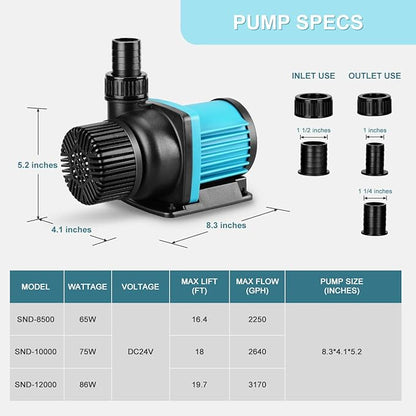 2250GPH Aquarium 24V DC Return Pump with Controller, Submersible and Inline Return Pump for Fish Tank,Aquariums,Fountains,Sump,Hydroponic,Pond,Freshwater and Marine Water Use