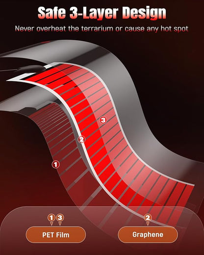 Pawfly 14 W Reptile Heat Pad 11 x 5.9 Inch Reptile Heating Pad Under Tank Terrarium Safe Fast Heating Mat Heat Mat for Turtles Frogs Snakes Lizards Geckos Hermit Crabs Spiders & Other Reptiles