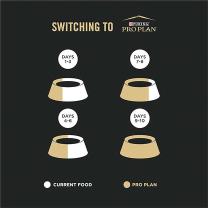 Purina Pro Plan LiveClear Dry cat Food for Kittens Cat Allergen Reducer Chicken and Rice Formula - 12.5 lb. Bag