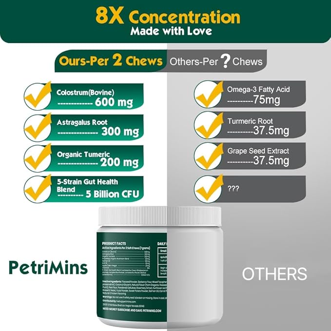 Advanced Allergy Immune Itch Relief for Dogs, Itching Skin Relief & Seasonal Allergies Support with Dog Probiotics, Astragalus Root & Mushroom, Colostrum, Turmeric, Salmon Oil - 90ct, Bacon