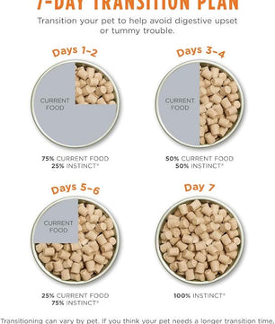 Instinct Freeze Dried Raw Meals, Natural Dry Dog Food, Grain Free - Grass Fed Lamb, 24 oz. Bag