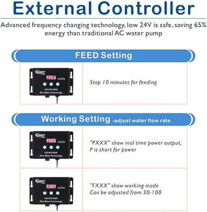 Hygger 24V DC Water Pump with LCD Display Controller - Inline/Submersible Saltwater Aquarium Return Pump for Coral Reef Tank Sump - 2120 GPH