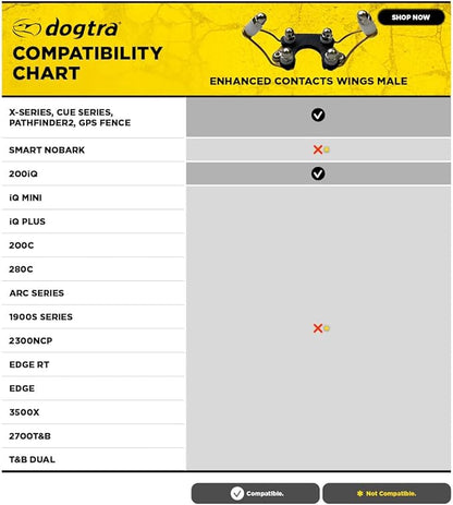 Dogtra Titanium Enhanced Winged Contact Points – Male – for X-Series (280X, 1900X, ARC-X), 200iQ, GPS Fence, PATHFINDER2, Smart NoBark – 6-Point Design E-Collars Sensitive Skin, Comfort & Secure Fit