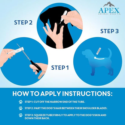 Apex Plus Flea and Tick Prevention for Dogs | Medium (23-44 lbs) | 3-Month Supply | Dog Flea and Tick Treatment | 24-Hour Activation, Waterproof, 30-Day Protection
