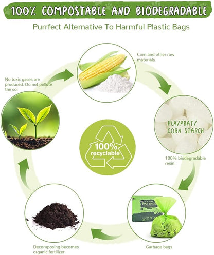 Cat Litter Bags for Poop Biodegradable Cat Waste Disposal Bag Leakproof Durable and Unscented Large to Fit Any Scoop Strengthen Dog Poop Bag- 100 Count