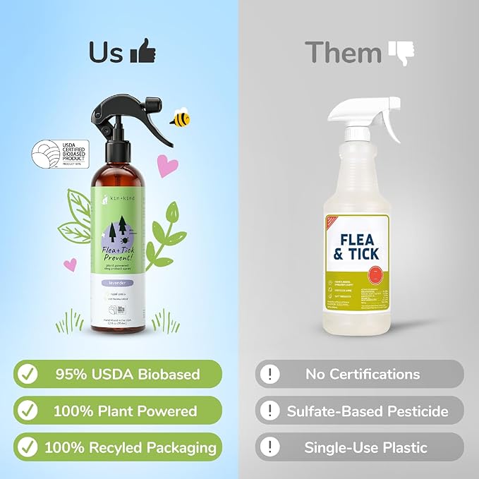 kin+kind | Plant-Based Flea and Tick Spray for Dogs (12 fl oz) | Lavender