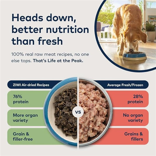 ZIWI Peak Air-Dried Dog Food – Mackerel & Lamb - All Natural, High Protein, Grain Free, Limited Ingredient w/ Superfoods (35.2oz)