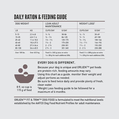 ORIJEN Grain Free High Protein Dry Dog Food Fit & Trim Recipe 23.5lb Bag