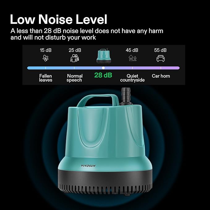 VIVOSUN 1150GPH 100W Submersible Pump for Fish Tank, Pond, Aquarium, Hydroponic Systems with 5ft Power Cord and 4 Nozzles Blue