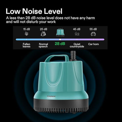 VIVOSUN 1150GPH 100W Submersible Pump for Fish Tank, Pond, Aquarium, Hydroponic Systems with 5ft Power Cord and 4 Nozzles Blue