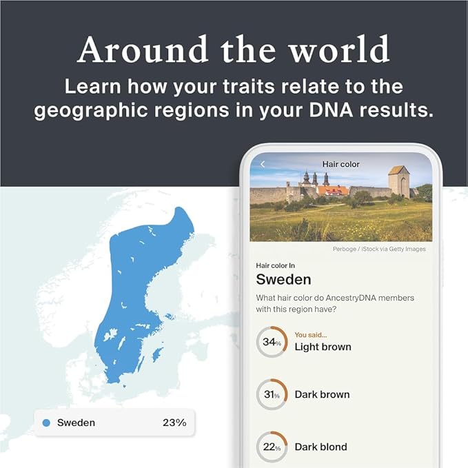 AncestryDNA Genetic Test Kit and Know Your Pet DNA Breeds Kit Bundle