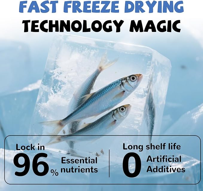 Freeze Dried Minnows Dogs Treats – 100% Raw Single-Ingredient Pet Fish Snacks – Rich in Omega-3, Grain-Free – Healthy Training Rewards & Meal Toppers, 2.8 oz