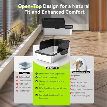 Cordless Cat Water Fountain Stainless Steel + Litter Box Set, 4L Automatic Wireless Pet Water Dispenser with 5Pack Filter + Cat Litter Box Sets for Multi Pet Family