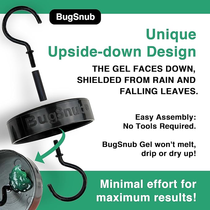 Hanging Ant Guard (1-Pack)- Ant Defense for Hummingbird Feeders, Unique Upside-Down Design, No Liquid Moat