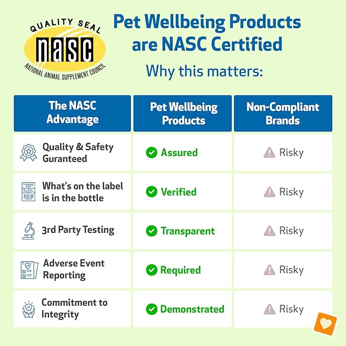 Pet Wellbeing Life Gold for Dogs - Vet-Formulated - Immune Support and Antioxidant Protection - Natural Herbal Supplement 2 oz (59 ml)
