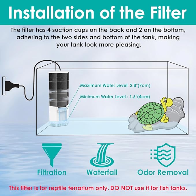 Turtle Aquarium Filter 4-Stage Turtle Filter for Low Water Level Tanks, 265GPH Super Quiet Waterfall Turtle Tank Filter Reptile Filter, Low Water Filters for Turtle Tanks 30-60 Gallon Water