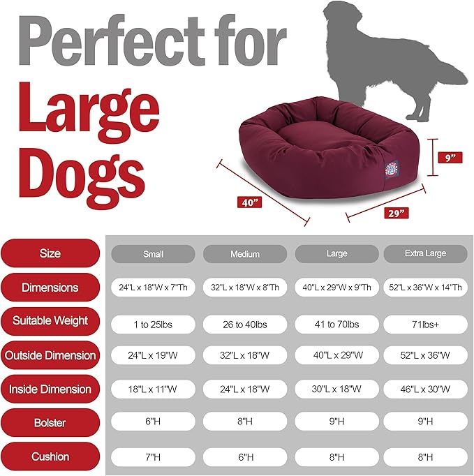 Majestic Pet 40 Inch Bagel Calming Dog Bed Washable – Cozy Soft Round Dog Bed with Spine Support for Dogs to Rest their Head - fluffy donut dog bed 40x29x9 (Inch) - Round Pet Bed Large – Burgundy