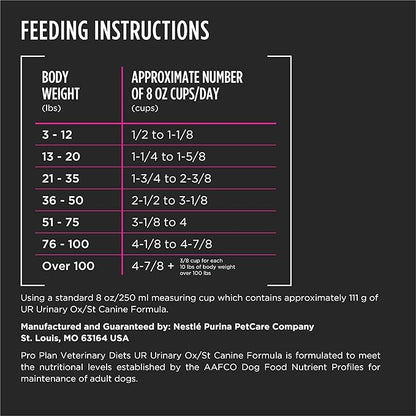 Pro Plan Veterinary Diets Purina UR Urinary Ox/St Canine Formula Dog Food Dry Kibble - 25 lb. Bag