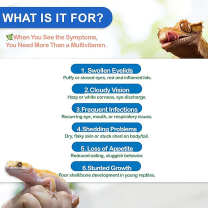 Reptile Vitamin A Supplement – Eye Health Support for Lizards, Turtles, Snakes & Amphibians – Promotes Growth, Vision & Immunity