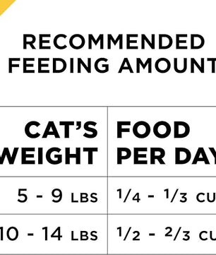 Purina Pro Plan Senior Cat Food With Probiotics for Cats, Chicken and Rice Formula - 12.5 lb. Bag