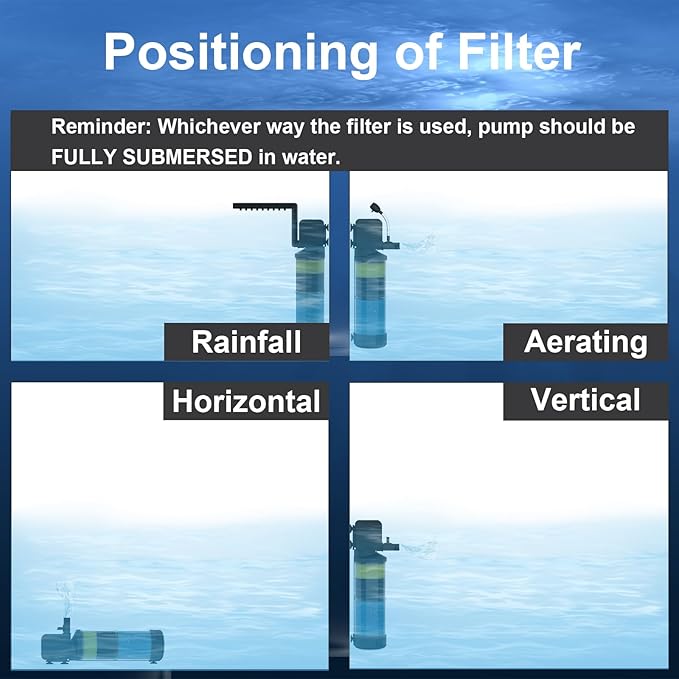 3-Stage Submersible Aquarium Filter for 10-40 Gallon Fish Tanks, Fish Tank Filter with Aeration/Rainfall Modes, Fish Filter Tank Filter Turtle Filter Reptile Filter for in-Tank Use