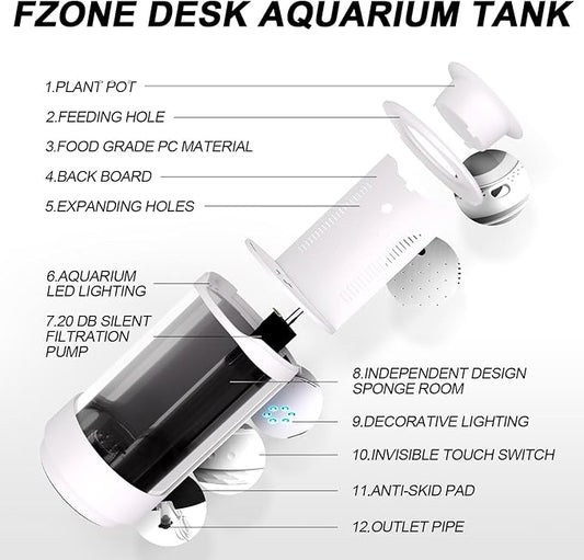 FZONE 1.2Gal Small Fish Tank with Plant Pot, All-in-one Desktop Aquarium Kit with Adjustable 4 Color Light Modes,20dB Filtration Pump,Detachable Backdrop,Invisible Touch Switch, Office & Home Decor