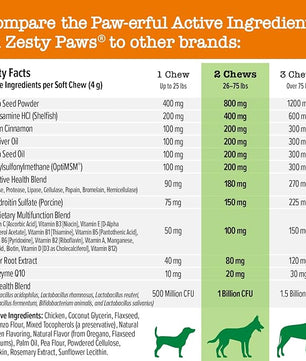 Zesty Paws 8-in-1 Bites for Dogs + Hemp Seed, 90 Count (Packaging May Vary)