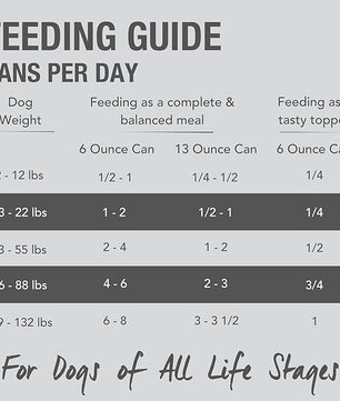 K9 Natural Wet Dog Food Pate, Lamb & King Salmon Feast, 13 Oz Cans (Pack of 12), Grain Free, Made in New Zealand with Grass-Fed, Free-Range Lamb and Sustainably Caught King Salmon