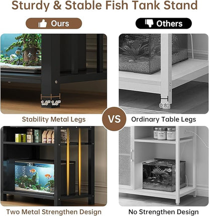 Aquarium Stand with Power Outlets, 55-75 Gallon Heavy Duty Fish Tank Stand with Cabinet Storage & Adjustable Shelf, for Fish Tank, Turtle Tank, Reptile Terrarium, 1000LBS Capacity, Black