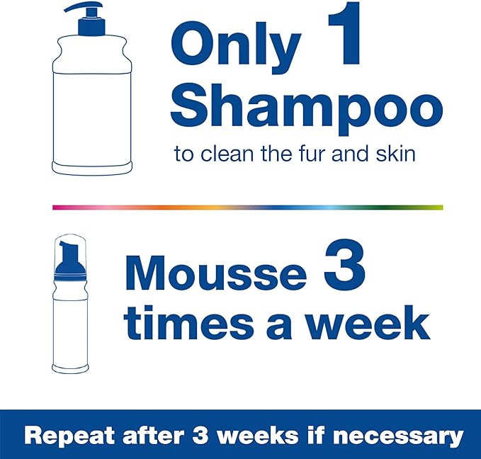 Douxo S3 Calm Shampoo, Contains 0.75% Ophytrium, Soothing, For Itchy, Irritated or Allergic Skin, For Dogs and Cats, 6.7 fl. oz. (200mL)