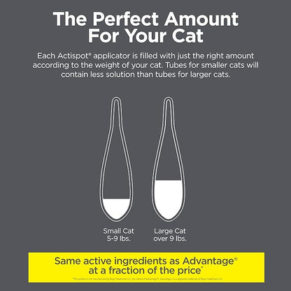 TevraPet Actispot II Flea Treatment for Small and Medium Cats 5-9 lbs | 6 Doses | Powerful Prevention and Control, Clear