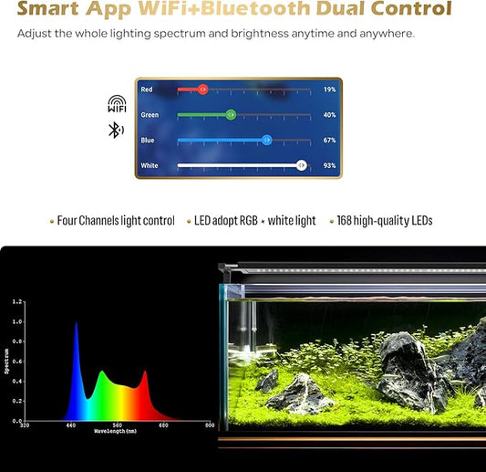 GLOWRIUM Smart Aquarium Light, Bluetooth + WiFi Dual Control Freshwater Fish Tank Light with App, Multi-preset Spectrum, Brightness Adjustable, Anti-Drop, Real Time Water Temperature Sensor (12-18 in)