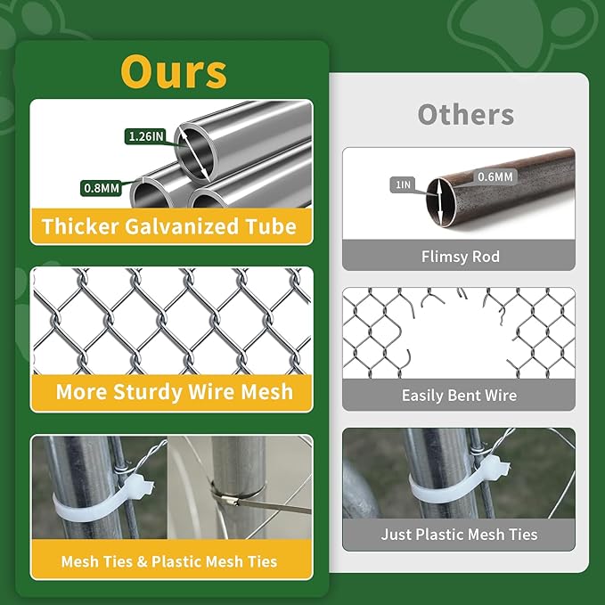 LotFun Large Outdoor Dog Kennel, 10 x 10 FT Heavy Duty Dog Enclosure with Chain Link Fence, UV-Resistant Canopy Cover, Double Lock Security (6 x 6 x 5 in)