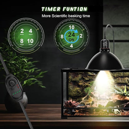 Reptile Light Fixture with Dimming Switch and Timer, 8.5 Inch Deep Dome Reptile Heat Lamp Fixture, Reptile Lamp Fixture Cap for UVB Bulb Basking Heat Bulb for Reptile Glass Terrariums, 2PCS