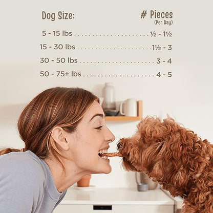 Full Moon Chicken Strips Healthy All Natural Dog Treats Human Grade Made in USA Grain Free, 1.5 Pound (Pack of 1)