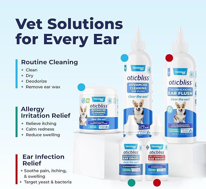 Vetnique Oticbliss Medicated Cat & Dog Ear Cleaner Drops - Dog Ear Infection Treatment with 1% Hydrocortisone to Soothe Itching, Redness, & Swelling - Vet Recommended