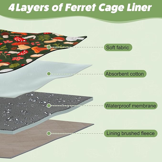 Bienbee Ferret Cage Liner Set for Ferret Nation & Critter Nation Cage, Waterproof Ferrets Cage Accessories for Small Animals Rats Chinchillas Hedgehogs Ferrets(Green Mushroom,Single Unit Combo)