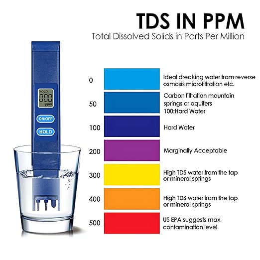TDS Meter Digital Water Tester - 0-9990ppm High-Precision Water Quality Tester, 2s Fast Detection, LCD Display, Portable Design for Drinking Water & Outdoor Use