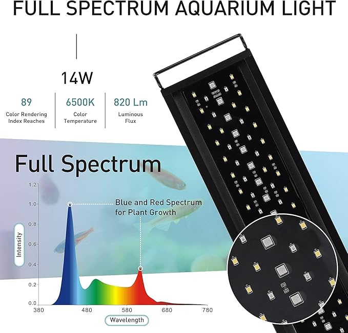 hygger Auto On Off LED Aquarium Light, Full Spectrum Fish Tank Light with LCD Monitor, 24/7 Lighting Cycle, 7 Colors, Adjustable Timer, IP68 Waterproof, 3 Modes for 12"-18" Freshwater Planted Tank