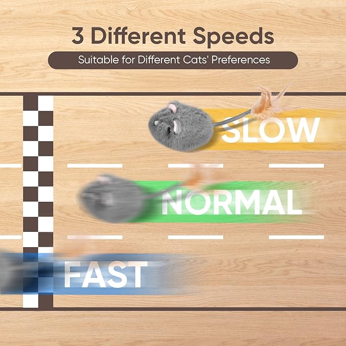 Cat Mouse Toy Remote Control Cat Toy Moving Interactive Cat Toys for Indoor Cats with 2 Modes,3 Adjustable Speeds