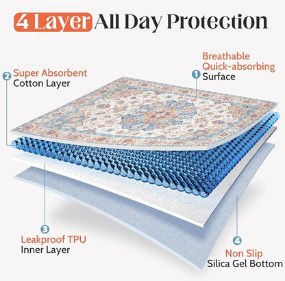 Washable Pee Pads for Dogs 2 Pack Reusable Puppy Training Pads 24"x18" Super Absorbent Waterproof Dog Training Pads, Non-Slip Potty Pads Whelping Pads Litter Mat Pet Supplies Beige