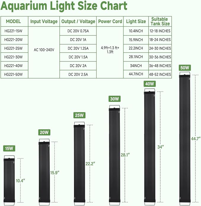 hygger LED Aquarium Light with Timer, 50W Full Spectrum Fish Tank Plant Growth Lamp, 24 H Remote Control, Adjustable Brightness & 10 Colors, Extendable Bracket, Power-Off Memory, Fits 48-52 Inch Tank