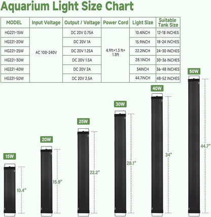 hygger LED Aquarium Light with Timer, 40W Full Spectrum Fish Tank Plant Growth Lamp, 24 H Remote Control, Adjustable Brightness & 10 Colors, Extendable Bracket, Power-Off Memory, Fits 36-48 Inch Tank